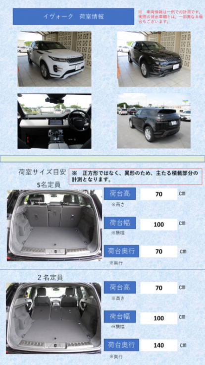 ”ランドローバー/レンジローバー　イヴォーク”　トランク容量！！
