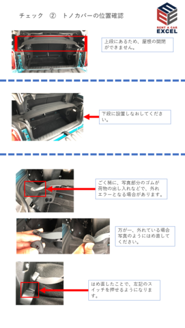 MINIコンバーチブル　トランク④