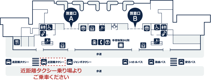 那覇空港1F、近距離タクシー乗り場よりご乗車ください